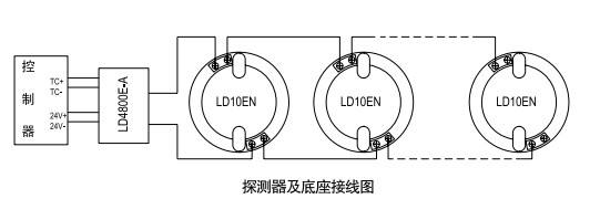 rfid讀寫器價格_RFID讀寫器_rfid讀寫器圖片