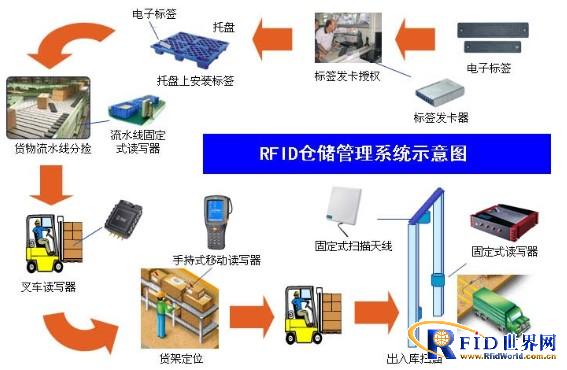 a標簽加img標簽_聲光查找標簽_qq查找好友昵稱查找