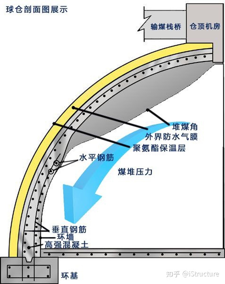 混凝土標簽