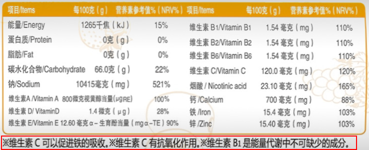 國外藥品標(biāo)簽標(biāo)簽_聲光查找標(biāo)簽_查找ip地址怎么查找