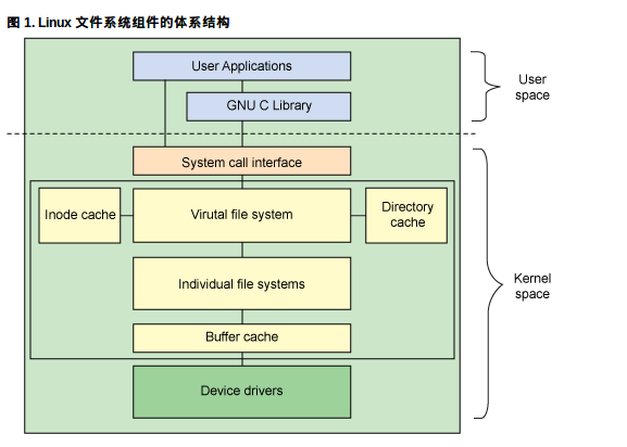 RFID讀寫器_邁思肯讀碼器讀dpm_rfid讀者器與閱讀器