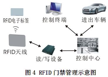 rfid讀者器與閱讀器_RFID讀寫器_邁思肯讀碼器讀dpm