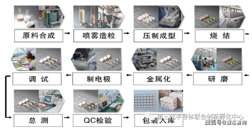 抗金屬RFID標(biāo)簽_銘牌抗金屬標(biāo)簽_超高頻抗金屬標(biāo)簽