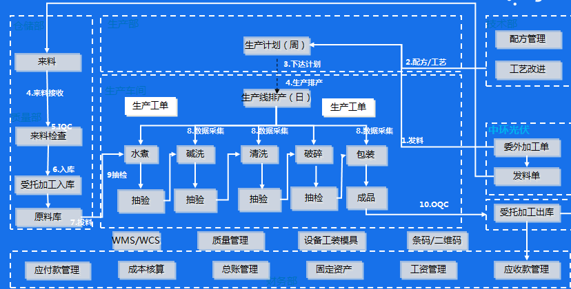 電子墨水標(biāo)簽_電子標(biāo)簽廠家_電子貨架標(biāo)簽市場分析