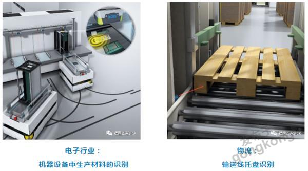 RFID讀寫器_基于89c2051 ic卡讀/寫器的設(shè)計_rfid怎么讀