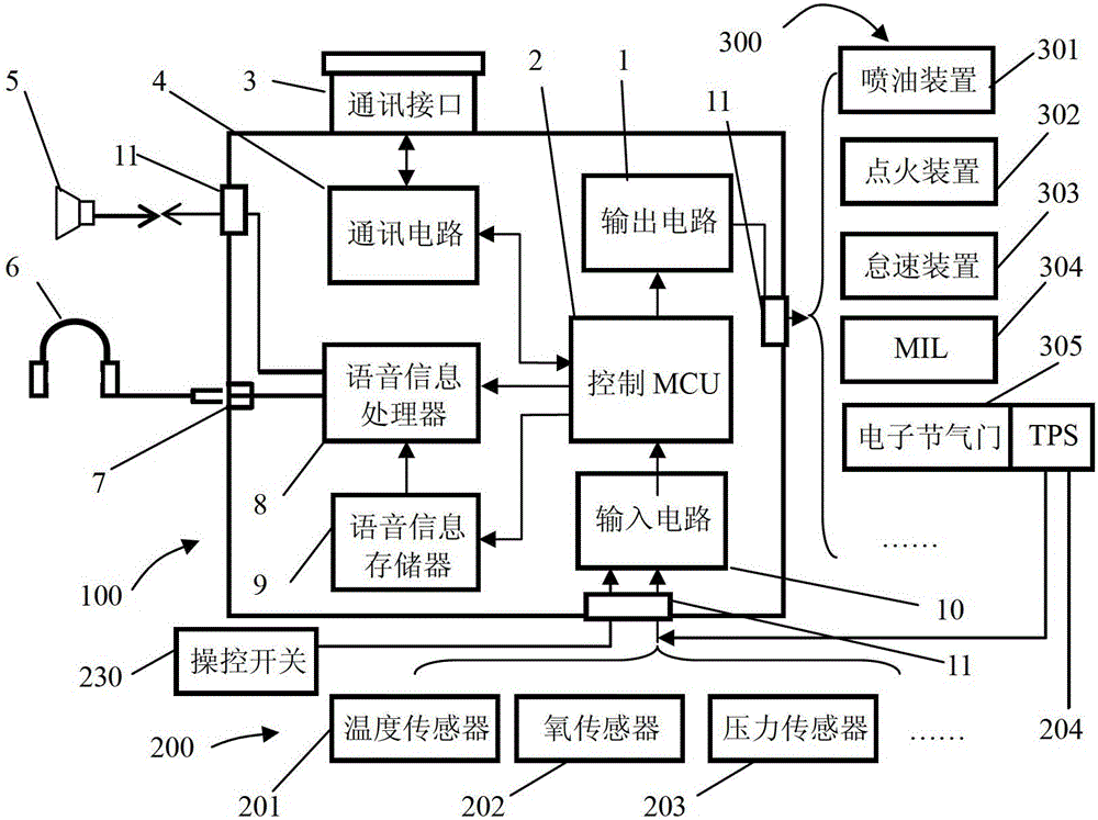 一種有源智慧標(biāo)簽及使用方式