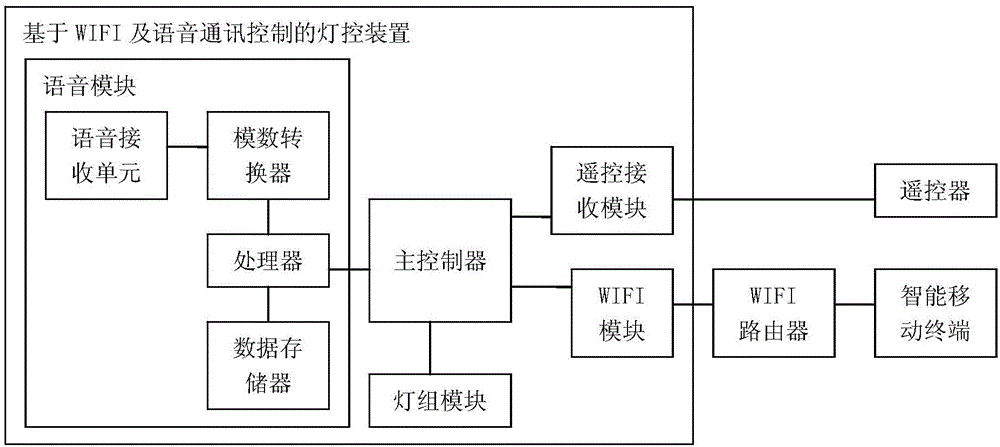 木有標(biāo)簽_有源標(biāo)簽_有沒(méi)有下載flashfla源文件的免費(fèi)網(wǎng)站