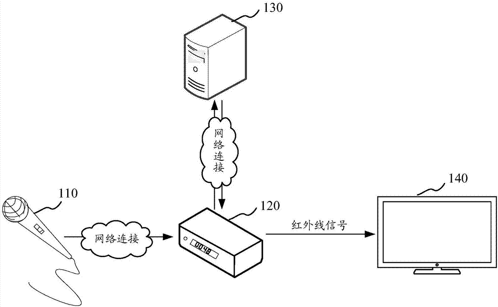 有沒(méi)有下載flashfla源文件的免費(fèi)網(wǎng)站_有源標(biāo)簽_木有標(biāo)簽