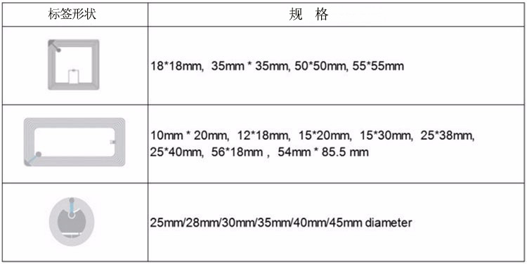 NFC印刷可編程抗金屬標(biāo)簽