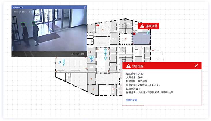 智慧室內(nèi)定位技術種類之RFID室內(nèi)資產(chǎn)定位管理-藍牙室內(nèi)定位