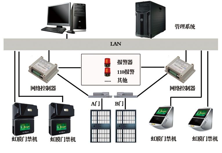 樂婦源一般藥店有賣嗎_瑞軒源凈水器有限公司有那些崗位_有源標(biāo)簽