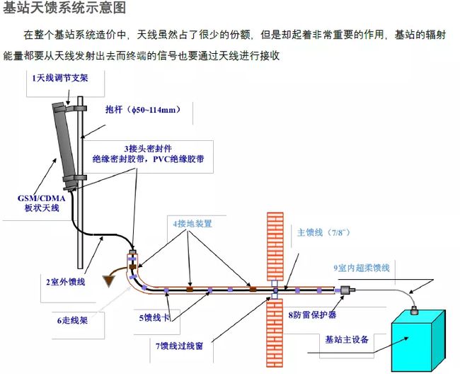 抗金屬RFID標(biāo)簽_抗金屬標(biāo)簽_rfid抗金屬電子標(biāo)簽