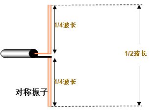 rfid抗金屬電子標(biāo)簽_抗金屬RFID標(biāo)簽_抗金屬標(biāo)簽