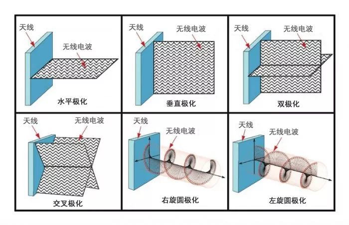 rfid抗金屬電子標(biāo)簽_抗金屬標(biāo)簽_抗金屬RFID標(biāo)簽