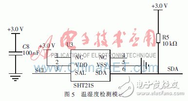  極低功耗溫濕度傳感有源RFID的標簽的設(shè)計