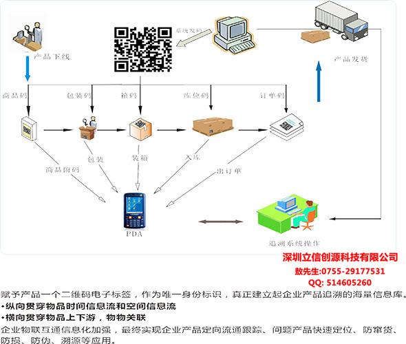 凱源h肉sm有工具_(dá)有源標(biāo)簽_木有標(biāo)簽