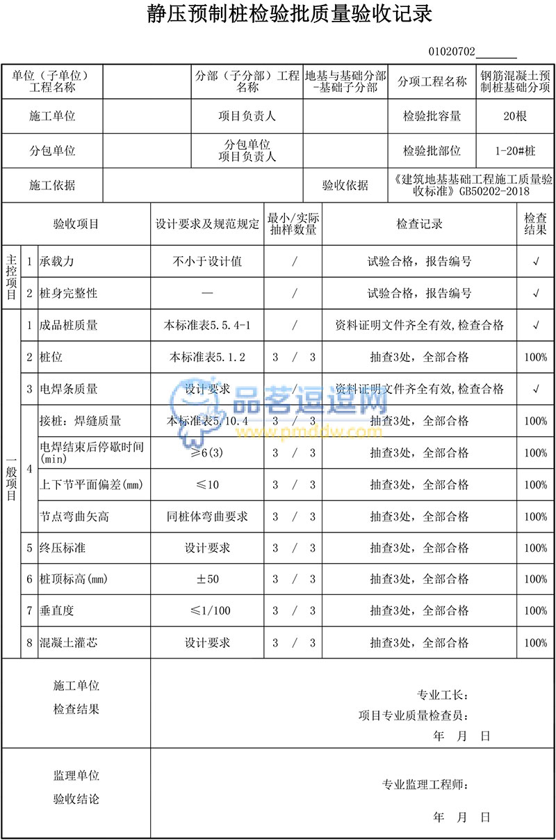 NCDOT部署RFID技術(shù) 實現(xiàn)預(yù)制混凝土有效溯源