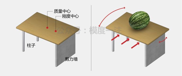 圖解“鋼筋混凝土結(jié)構(gòu)”知識(shí)要點(diǎn)