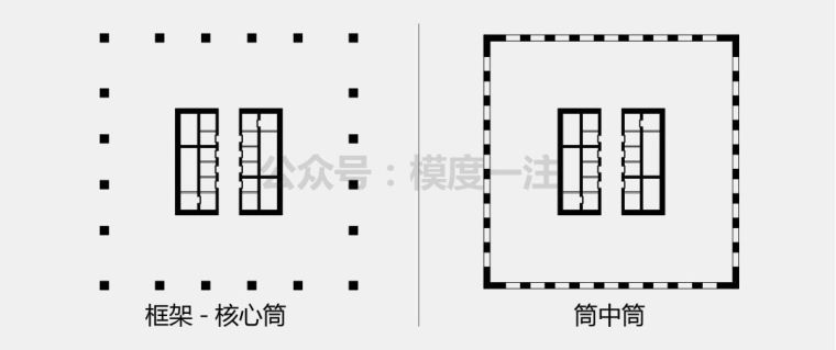 圖解“鋼筋混凝土結(jié)構(gòu)”知識(shí)要點(diǎn)