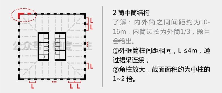 圖解“鋼筋混凝土結(jié)構(gòu)”知識(shí)要點(diǎn)